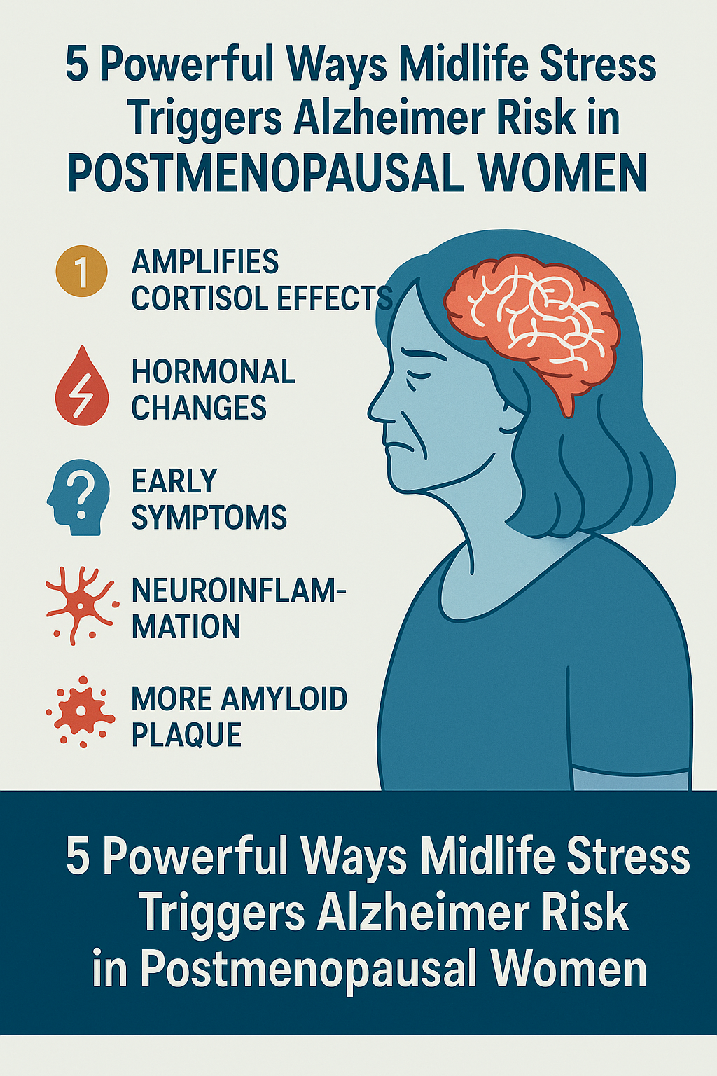 Infographic showing 5 powerful ways midlife stress can increase the risk of Alzheimer’s in postmenopausal women.